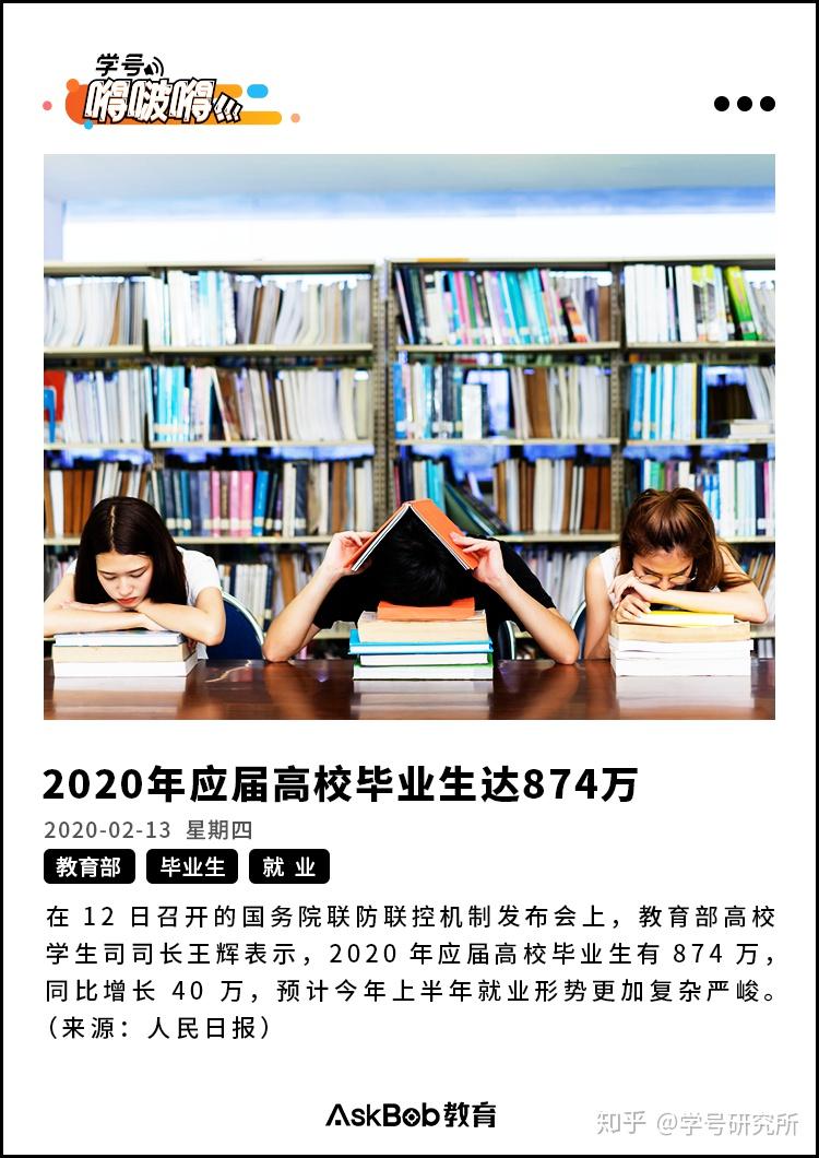 教育部2020年应届高校毕业生达874万