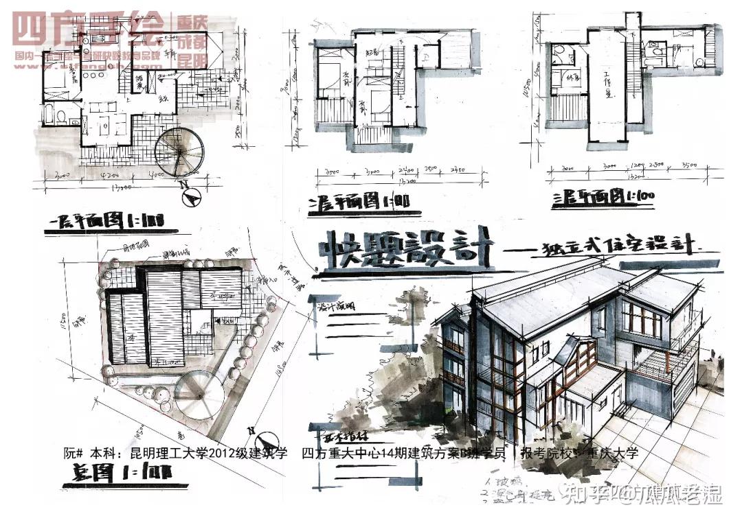 2号图纸绘图工具:马克笔,彩铅,橡皮等自带华南理工大学近十六年快题