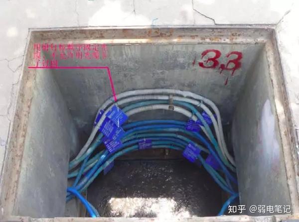 详细的通信线路施工维护基础知识