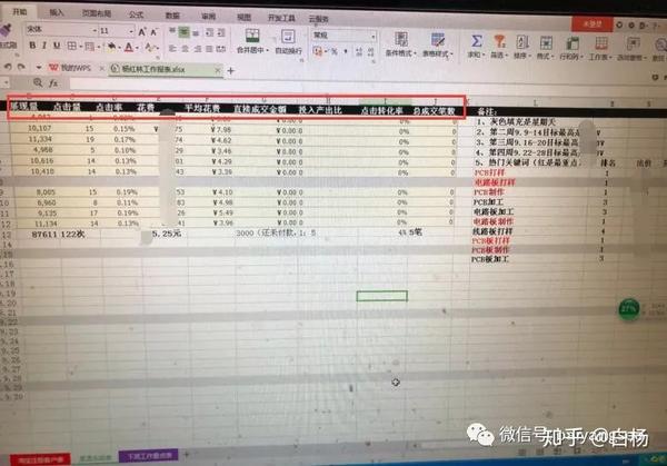 SEO网站系统b超 zhuanlan.zhihu.com