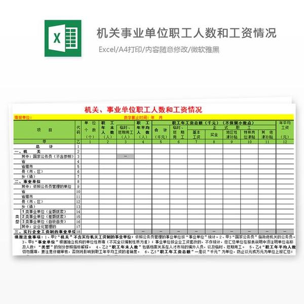 年终奖发放统计表