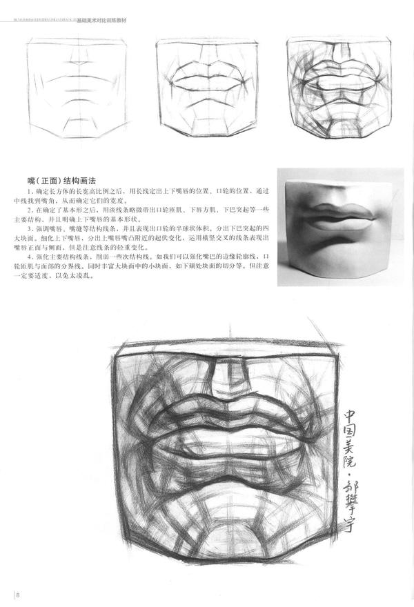 素描嘴巴画法之不同人物角度嘴巴怎么画