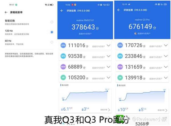 真我q3配备骁龙750g处理器,安兔兔跑分37万左右,支持120hz高刷新率.