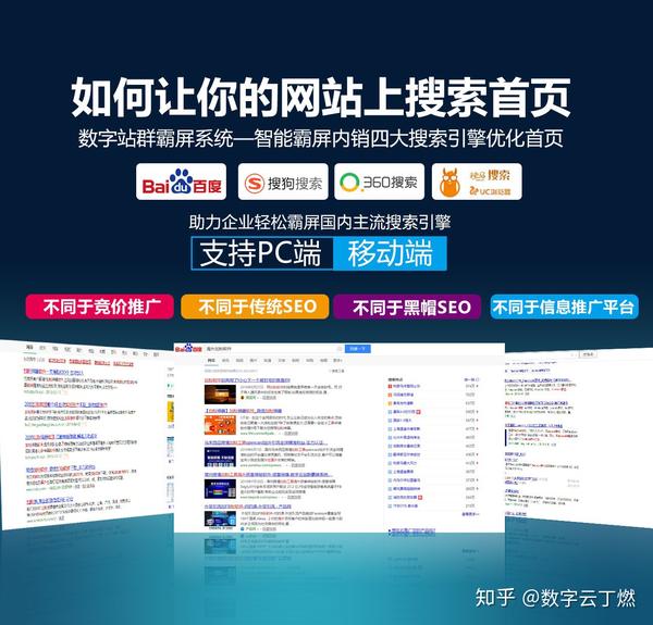 数字站群霸屏万词霸屏网站如何快速排名?