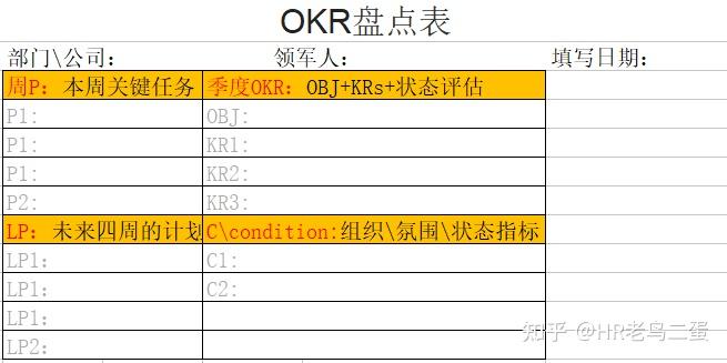 最强okr模板方法论日报周报考核表案列xls