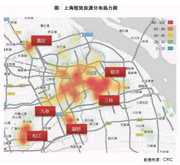 上海租房市场走势房源分布图