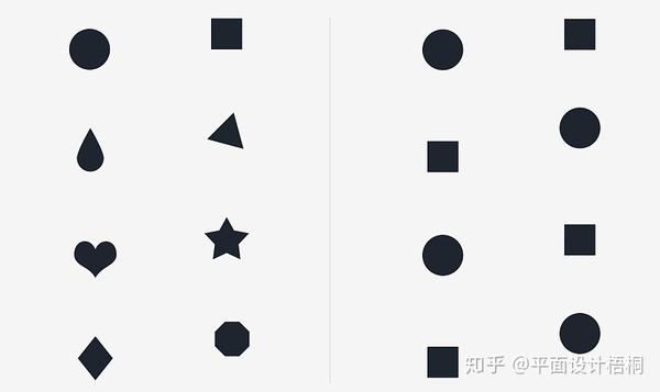 左侧和右侧都运用了对齐的原则,但是从视觉感受上说,相比而言左侧整体