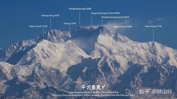 或许,这是唯一一座未被人登顶的8000米级山峰