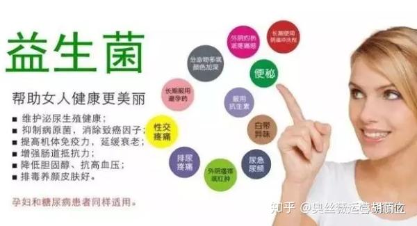 女人吃益生菌坚持30天,60天,90天后.惊呆了!