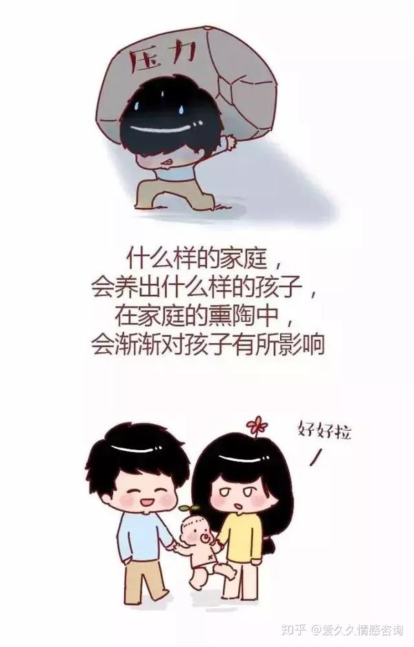 04 了解对方的家庭 谈恋爱最可怕的不是找了一个直男,而是找了一个妈