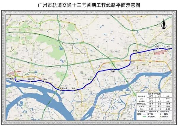 广州地铁火力全开: 14,21号线完成年度目标 三条新线轨通