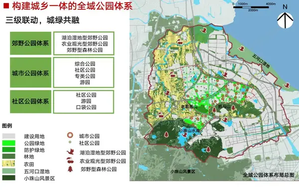 青岛国际经济合作区(青岛中德生态园)公园城市建设与发展规划