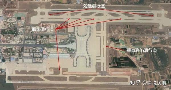 图7中的垂直联络滑行道更是这个双跑道机场的大动脉,沟通两条跑道的