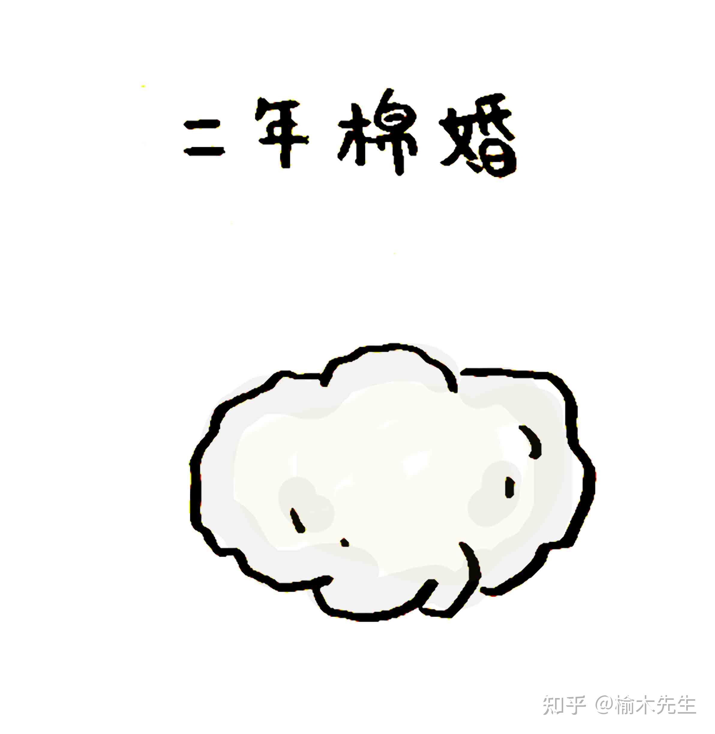 第三年皮革婚开始有点韧性第四年丝婚,缠紧,如丝般柔韧,你浓我浓第