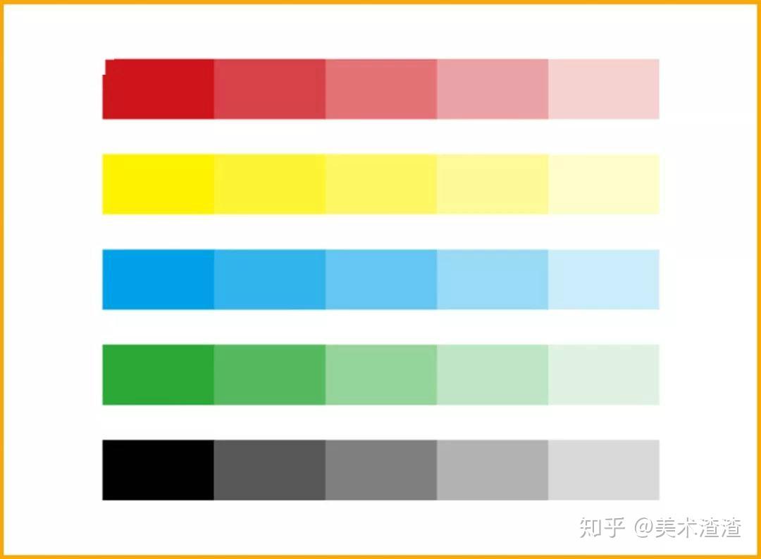 色彩基础教学搞不懂复杂的色彩关系这篇帮你重新认知色彩