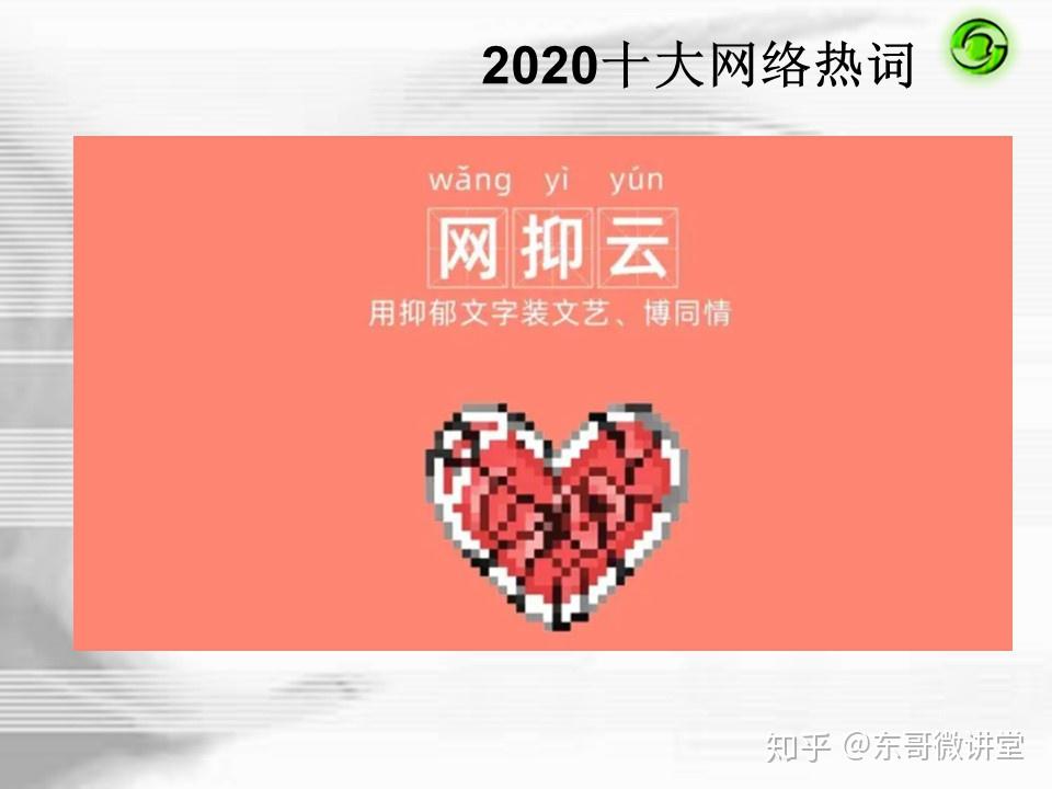 2021十大网络热词