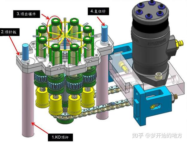 塑胶模具设计,简化版洗洁精内螺纹盖脱模设计,同类产品可参考下