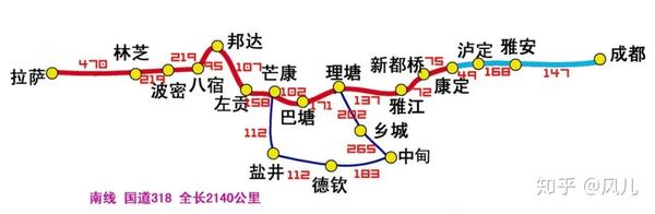 g318川藏线!此生必驾!