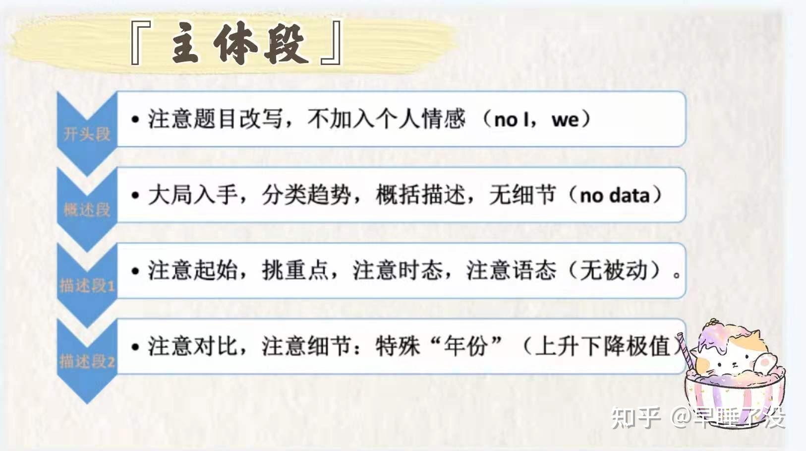 郭兴福教学法教案范文_篮球教学教案范文_郭兴福战术教学法教案