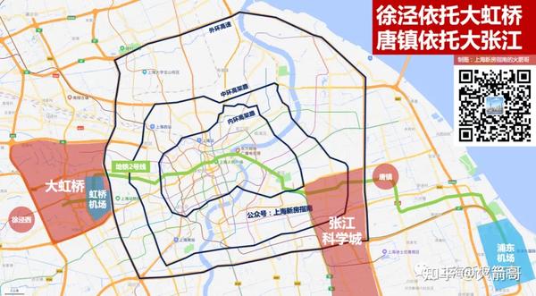 大虹桥vs唐镇新房怎么选这篇给你答案