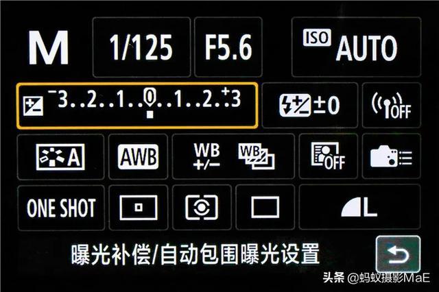 你知道相机曝光模式怎么用么6种相机曝光模式详解及应用