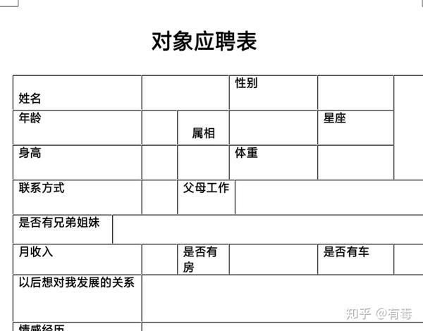 拿这个表白管用吗男友申请表