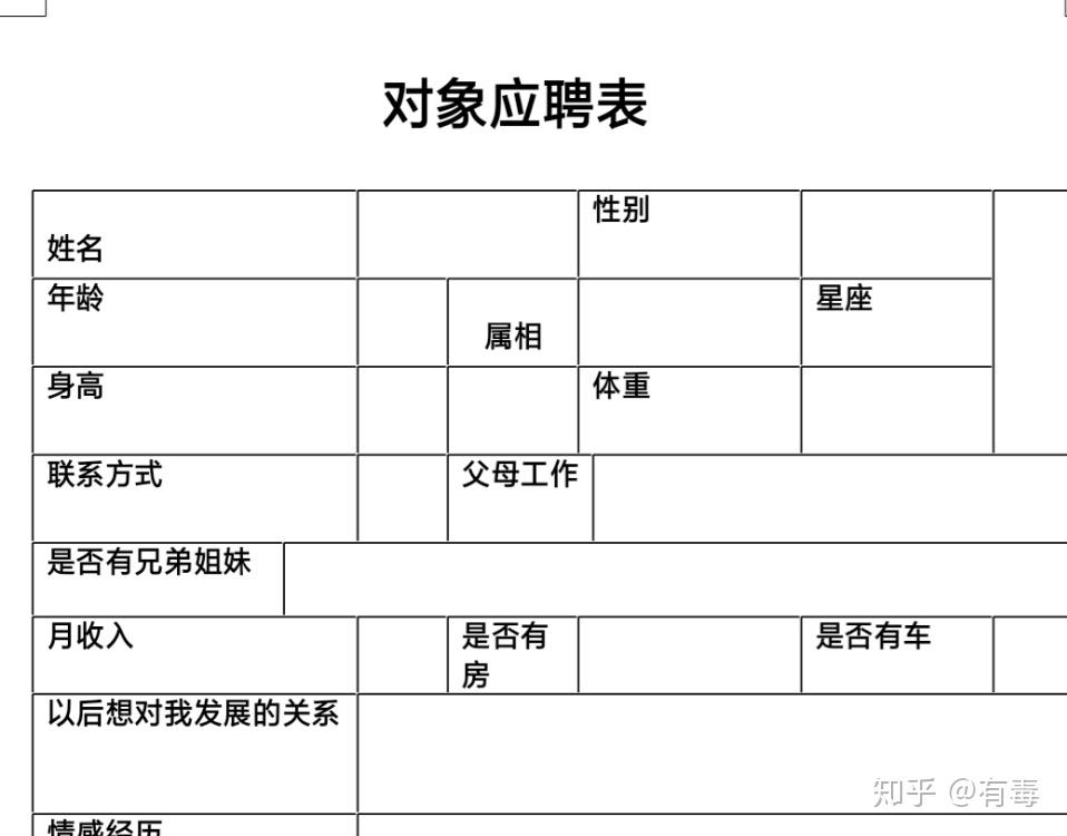 拿这个表白管用吗男友申请表