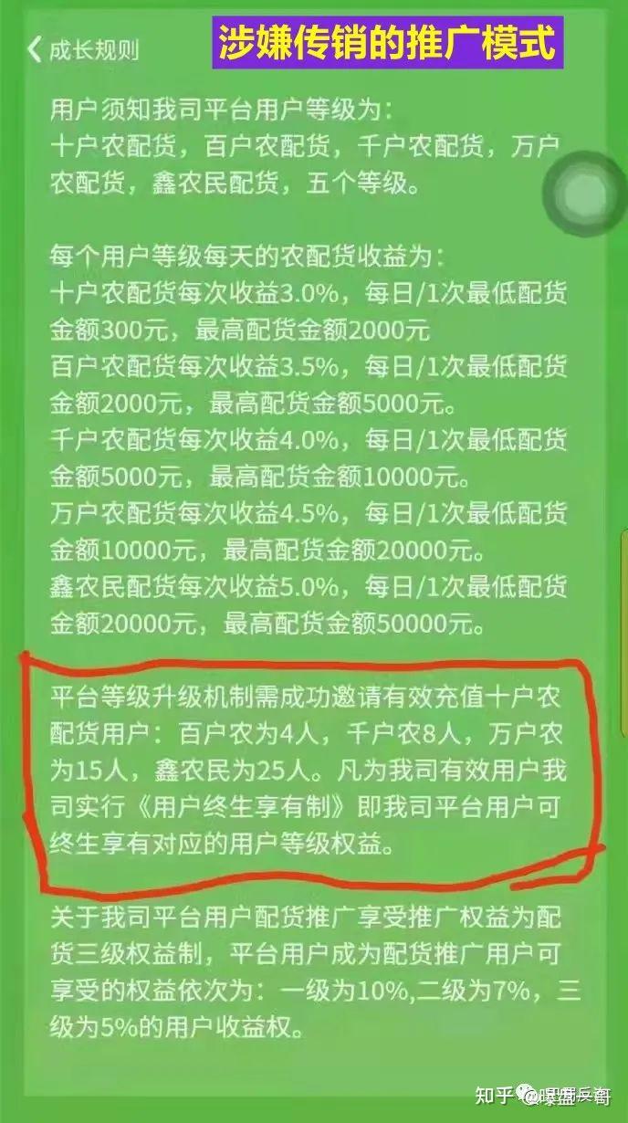 曝盘尚朋高科67农行助业e贷动力基站鑫农民拼淘客套牌中鑫吉鼎亿