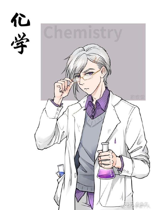 九大学科的动漫人物形象