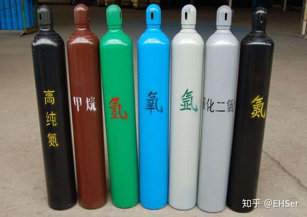 (2)色环: 公称工作压力不同的气瓶充装同一种气体而具有不同充装压力