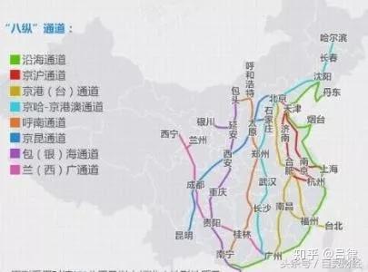 吕律:高铁—中美俄德日英法印等国简单比较,及我国十纵十横高铁规划