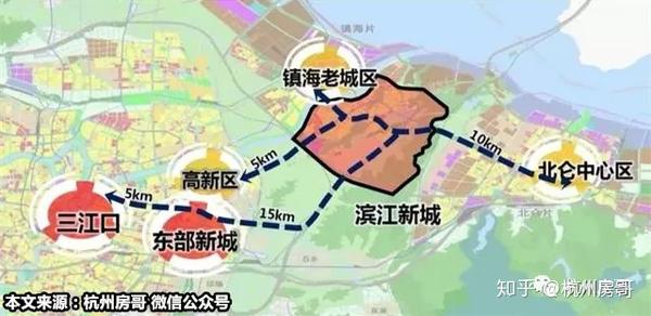 一线城市分析:宁波房价上涨,东部新城崛起