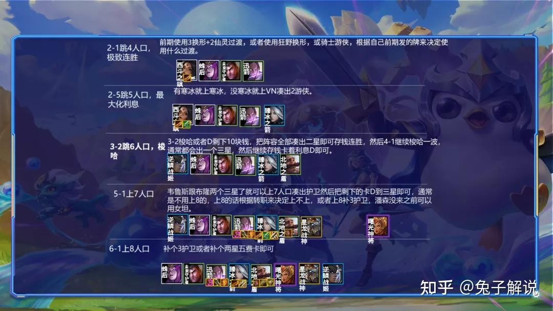 金铲铲之战换形游侠另一位大c,人称小天使--艾希!