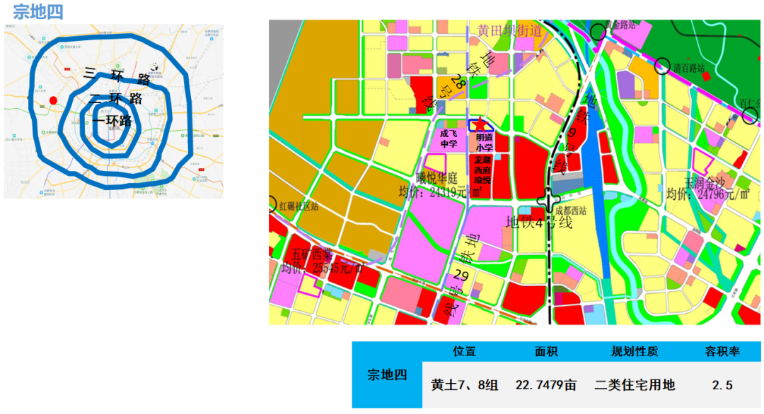 从成都原点迈向创新型城区正式开启随着"人文青羊·航空新城"新篇章2