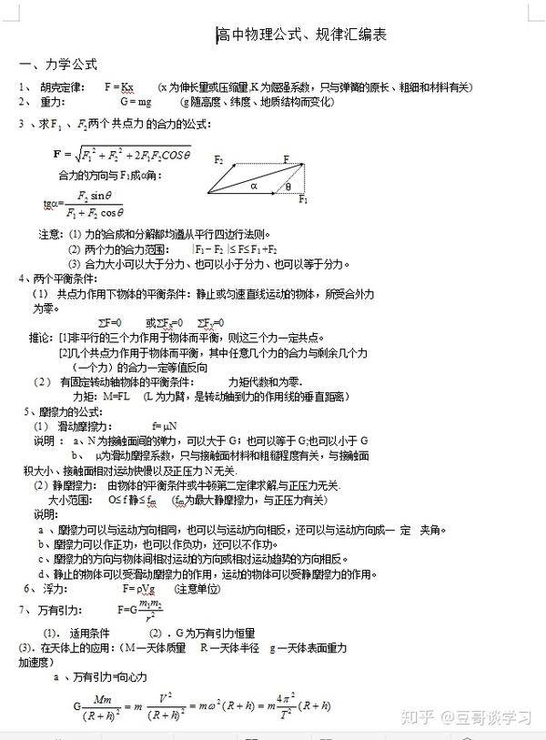 高中物理公式大全,想考高分全靠它!