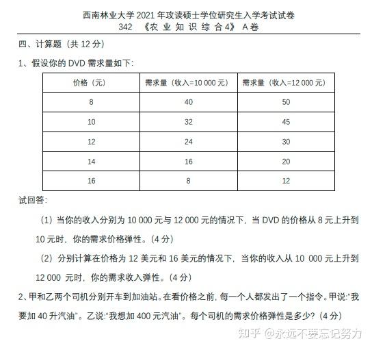 西南林业大学2021农村发展农业管理考研342农业经济学拔高模拟测试卷