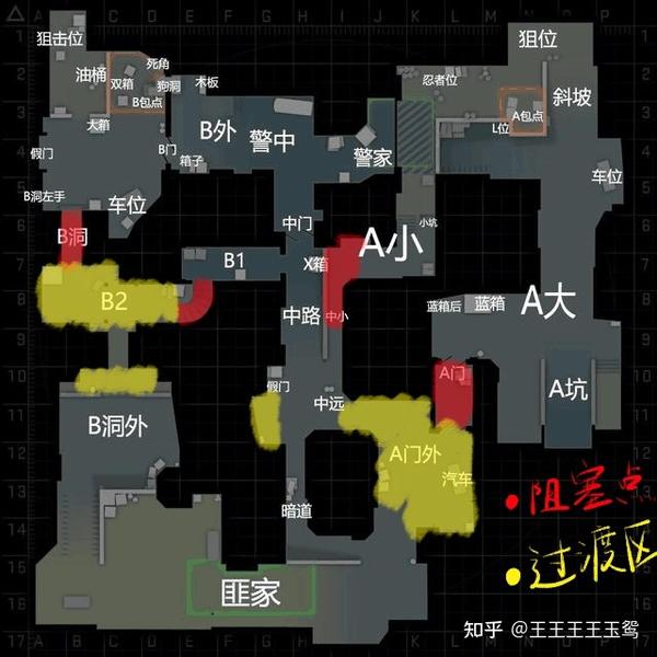 csgo地图简单拆解与分析