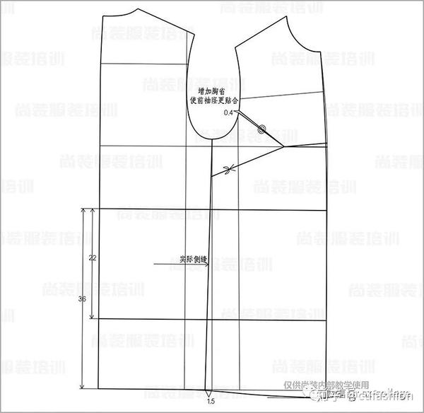 服装平面制版 | [第七讲] 合体无胸省落肩衬衫制版