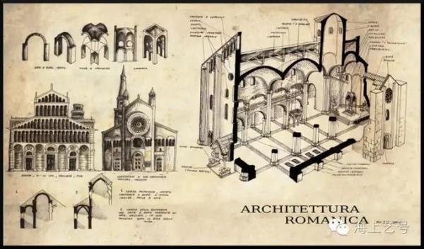 古罗马时代筒拱,交叉拱,券柱式 古罗马斗兽场 关键词: 古希腊柱式