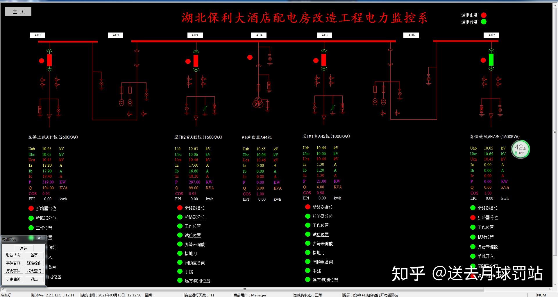 湖北保利大酒店配电房改造工程电力监控系统项目的设计与应用