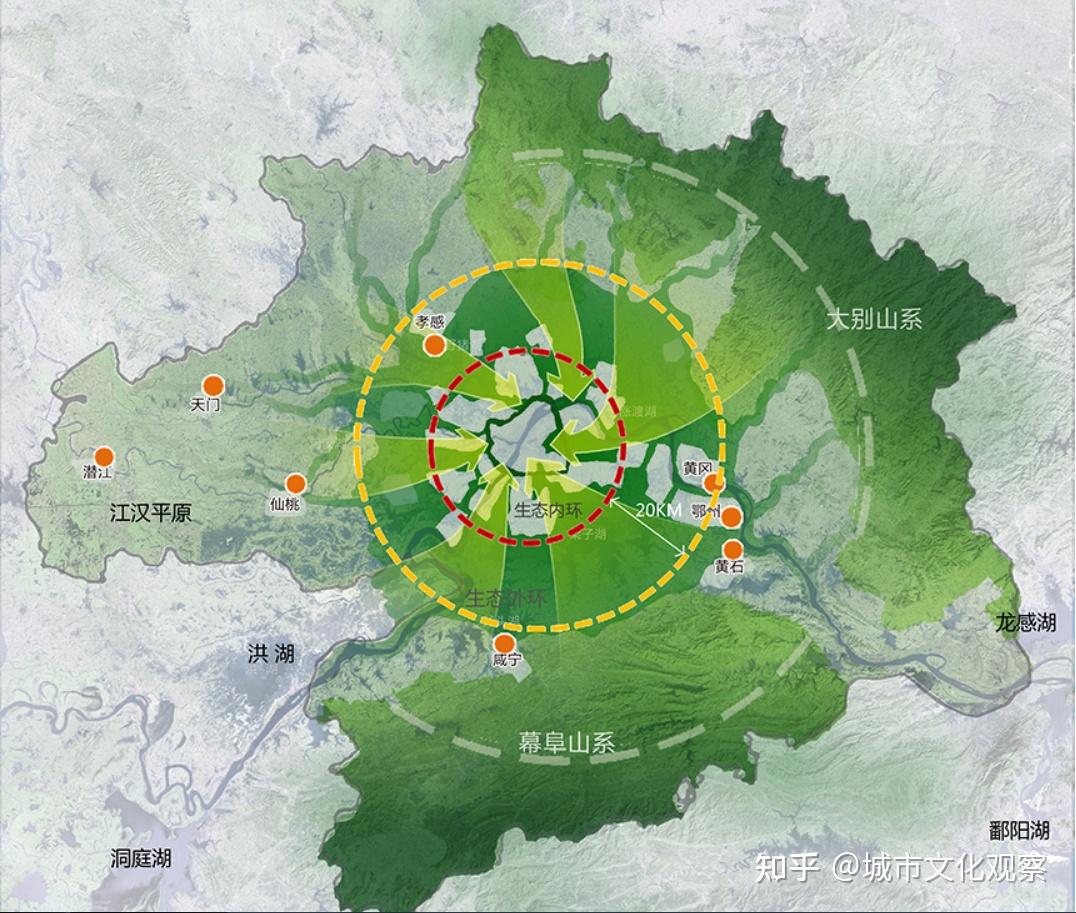 完善武汉城市圈生态规划体系,构建两带,五核,一线区域