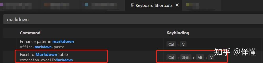 VSCODE的MARKDOWN插件 知乎