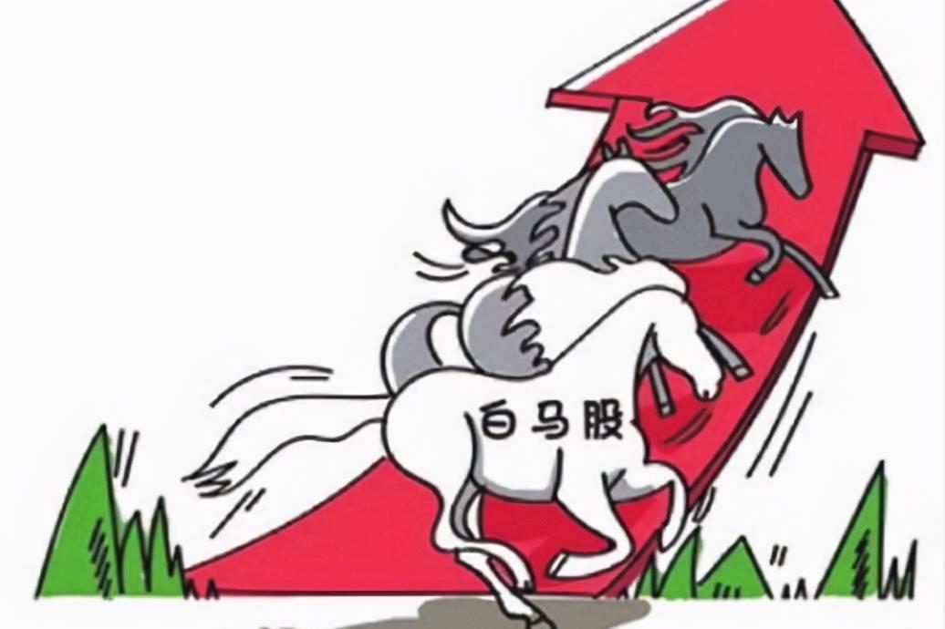 首发于涨停股复盘 写文章 登录