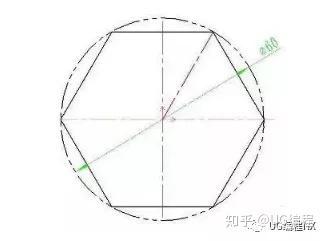 从图中可知,这个正六边形内接于直径为60mm的圆,正六边形每一个端点