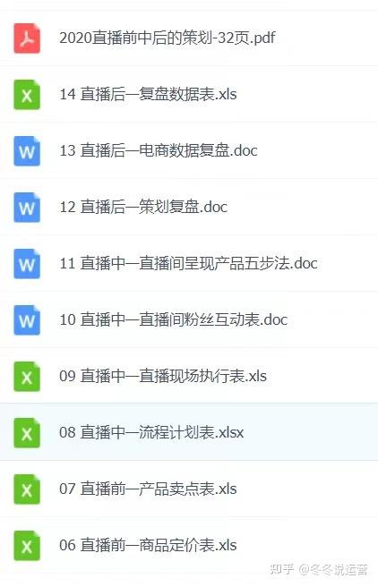 抖音直播带货话术直播计划全套30