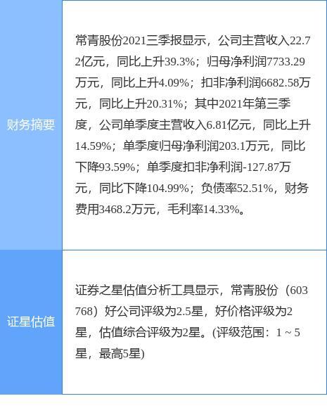 常青股份最新公告聘任吴应宏为总经理