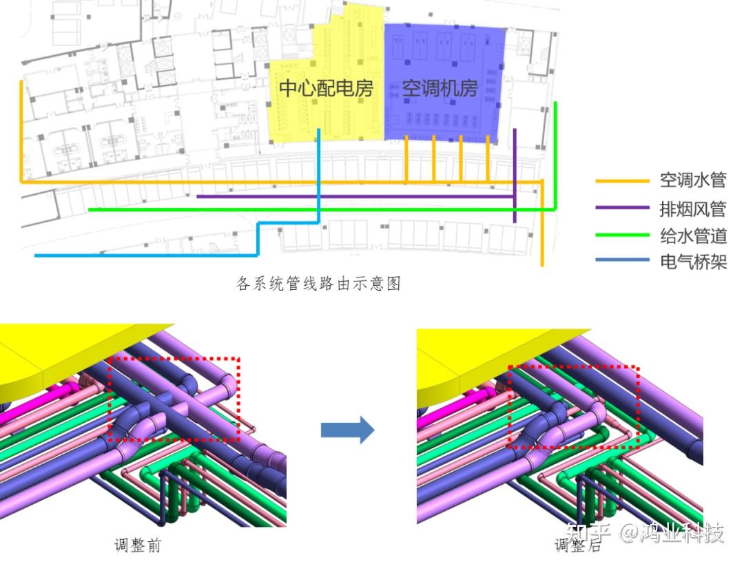 浙江鑫达医院复杂医疗建筑bim管线综合设计案例