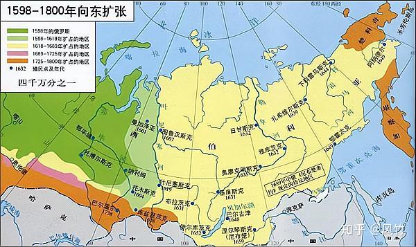雅库茨克,成为沙皇俄国在西伯利亚东部进行扩张的中心,这里已经离外