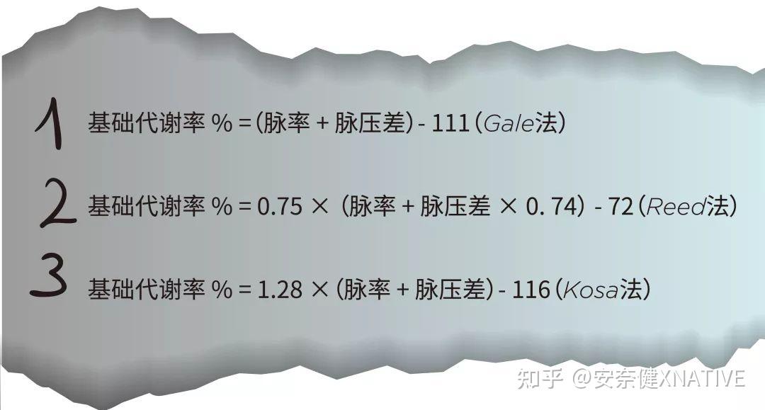 如果您还不知道怎么去做,你需要首先从计算自己的基础代谢率开始,转变