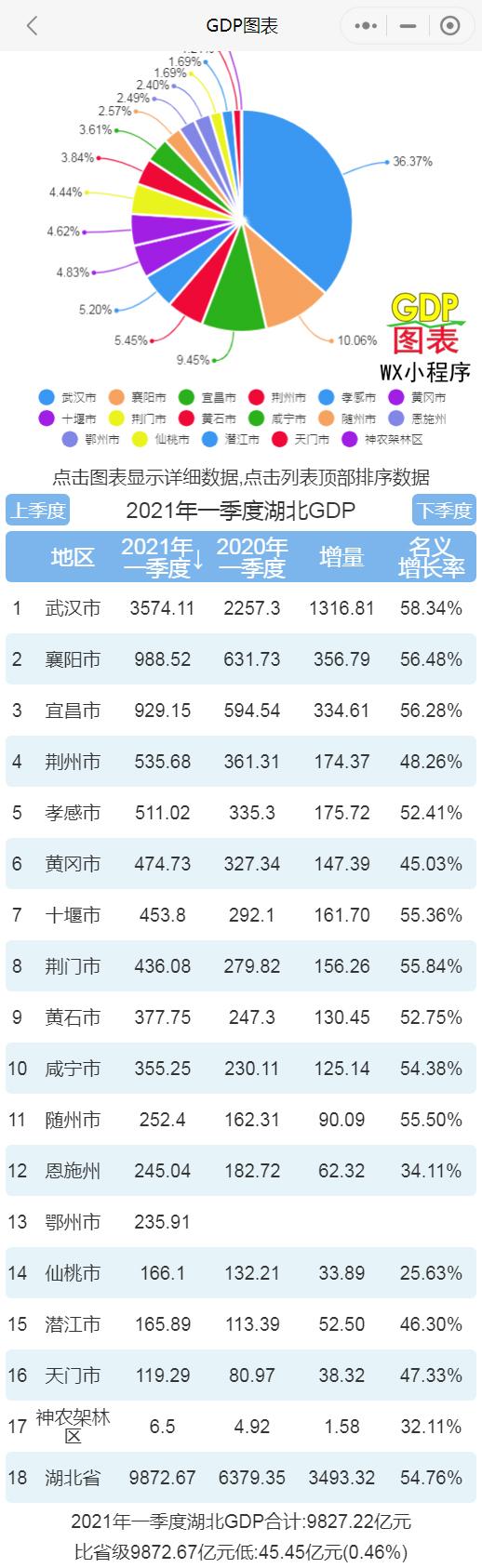 恩施网站优化报价 zhuanlan.zhihu.com